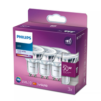 Lampadine Led 1
