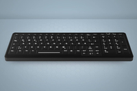 Active Key 4