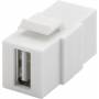 Wentronic - Goobay 79909 - Flach - Wei - USB A - USB A - Weiblich - Weiblich (79909)