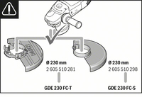 Bosch Powertools 1