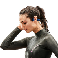 Shokz 12