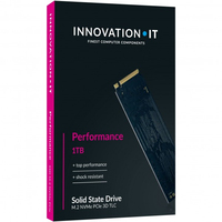 Innovation It 1