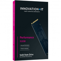 Innovation It 2