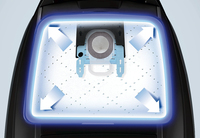 Siemens 2