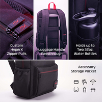 Hp Consumer. 1