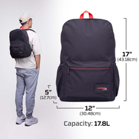 Hp Consumer. 3