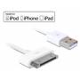  "Delock-DeLOCK USB 1.8m 1.8m USB A Male Male White USB cable-Delock-Adapter/Cable"