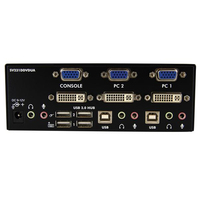 Startech 2