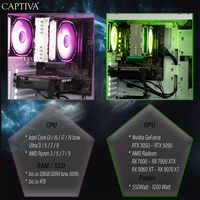 Captiva 5