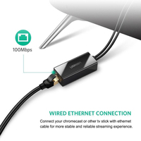 Ugreen Usb-micro-b / Rj45 Netzwerk Adapter [1x Micro Usb - 1 3