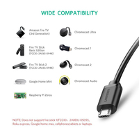 Ugreen Usb-micro-b / Rj45 Netzwerk Adapter [1x Micro Usb - 1 4
