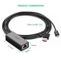 Ugreen Usb-micro-b / Rj45 Netzwerk Adapter [1x Micro Usb - 1 6