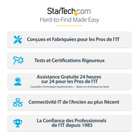 Startech 7