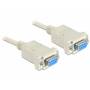 Delock - DELOCK Nullmodemkabel D-Sub9 -> D-Sub9 Bu/Bu 3.00m