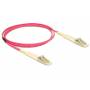 Delock - DELOCK LWL Patchkabel LC -> LC 1.00m Multimode Duplex OM4