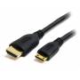 Startech - Startech 0.5m Hdmi To Hdmi Mini M/m High Speed Cable With Ethernet