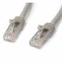 Startech - Startech.com N6patc2mgr - 2m Gray Gigabit Snagless Rj45 Utp Cat6 Patch Cable - 2 M Patch Cord