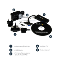Startech 4