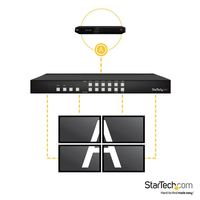 Startech 4