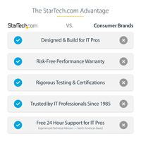Startech 6