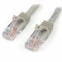 Startech - Startech.com Cat5e-kabels