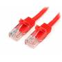 Startech - Startech.com C?bles Patch Cat 5e