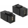 Delock - Keystone Modul EASY-USB 2.0 A Buchse > EASY-USB 2.0 A Buchse schwarz (86368)