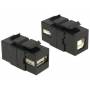 Delock Keystone Module Usb2. 0 A Female > Usb2. 0 B Female -M - DELOCK Keystone USB B Buchse schwarz