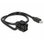 Delock - DeLOCK - Modulares Faceplate-Snap-In - mini-DisplayPort (86374)
