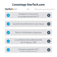 Startech 3