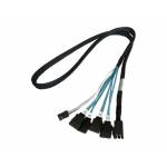 Highpoint - Adapterkabel 1x mSAS SFF-8643 > 4x SATA (schwarz, 1 Meter, mit Sideband)