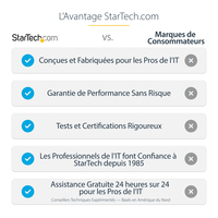 Startech 7
