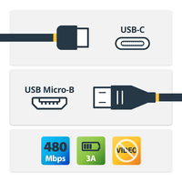 0. 5m Usb Type C To Micro Usb Usb 2. 0 1