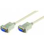 Microconnect - - Kabel seriell - DB-9 (W) bis DB-9 (W) - 2 m