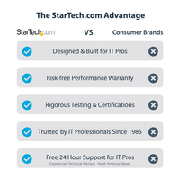 Startech 3