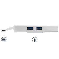 Usb 4