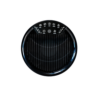 Esge 1