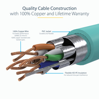 2m Cat6a Patch Cable 6