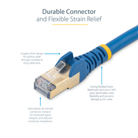 2m Cat6a Patch Cable 5