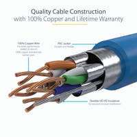 2m Cat6a Patch Cable 6