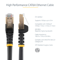 2m Cat6a Patch Cable 4