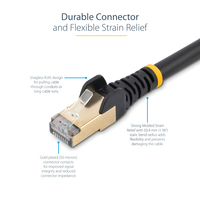 2m Cat6a Patch Cable 5