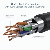 2m Cat6a Patch Cable 6