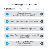 Startech. Com 1