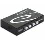 Delock - Umschalter USB 2.0 4 Port manuell, USB-Switch