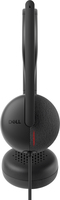 Dell Emc 2