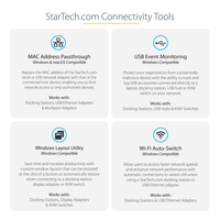 Startech 5