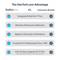 Startech 6