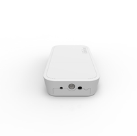Mikrotik 1