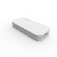 Mikrotik 2